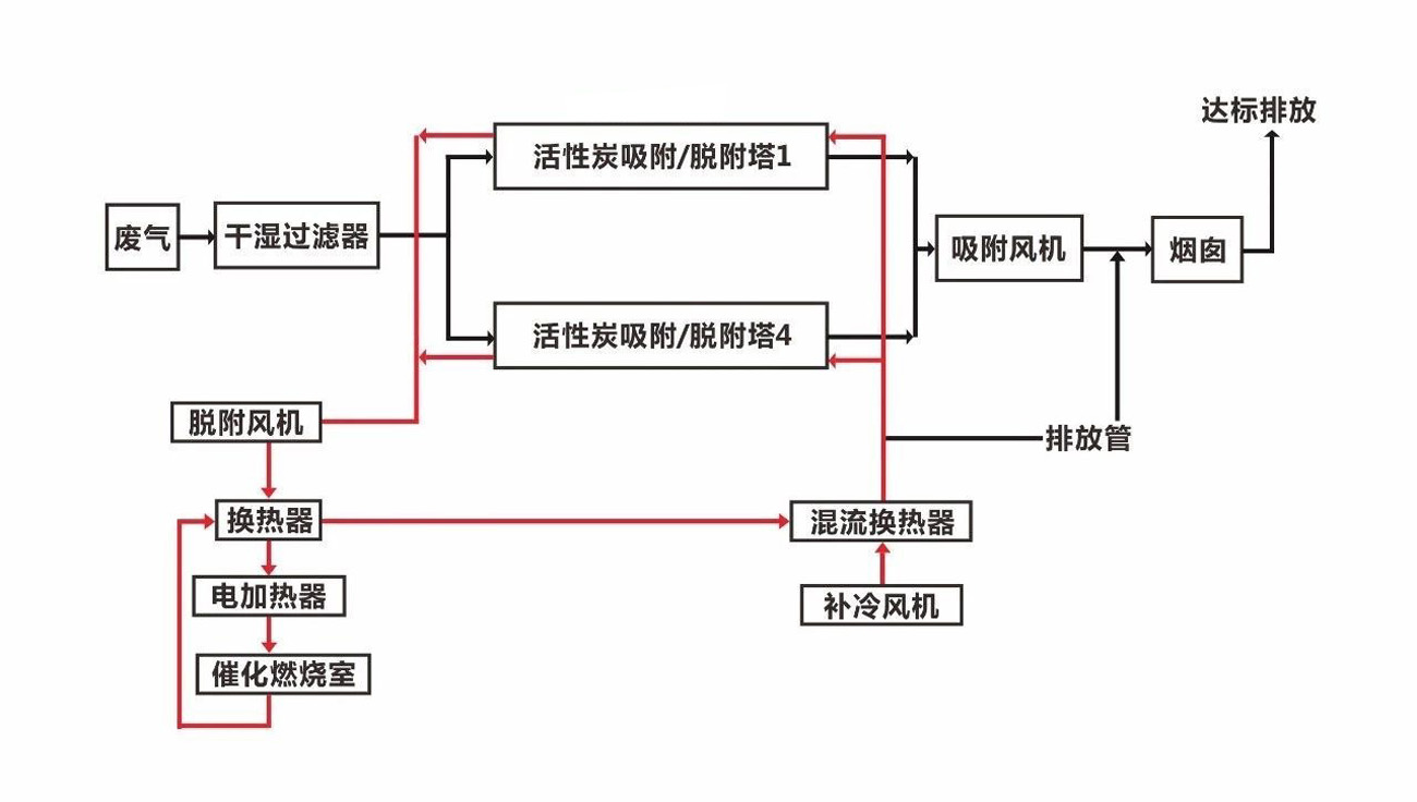 圖片7.jpg